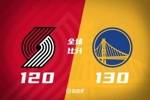 🏀替补56分制胜！库里24分 巴特勒三双 勇士4人20+击退开拓者